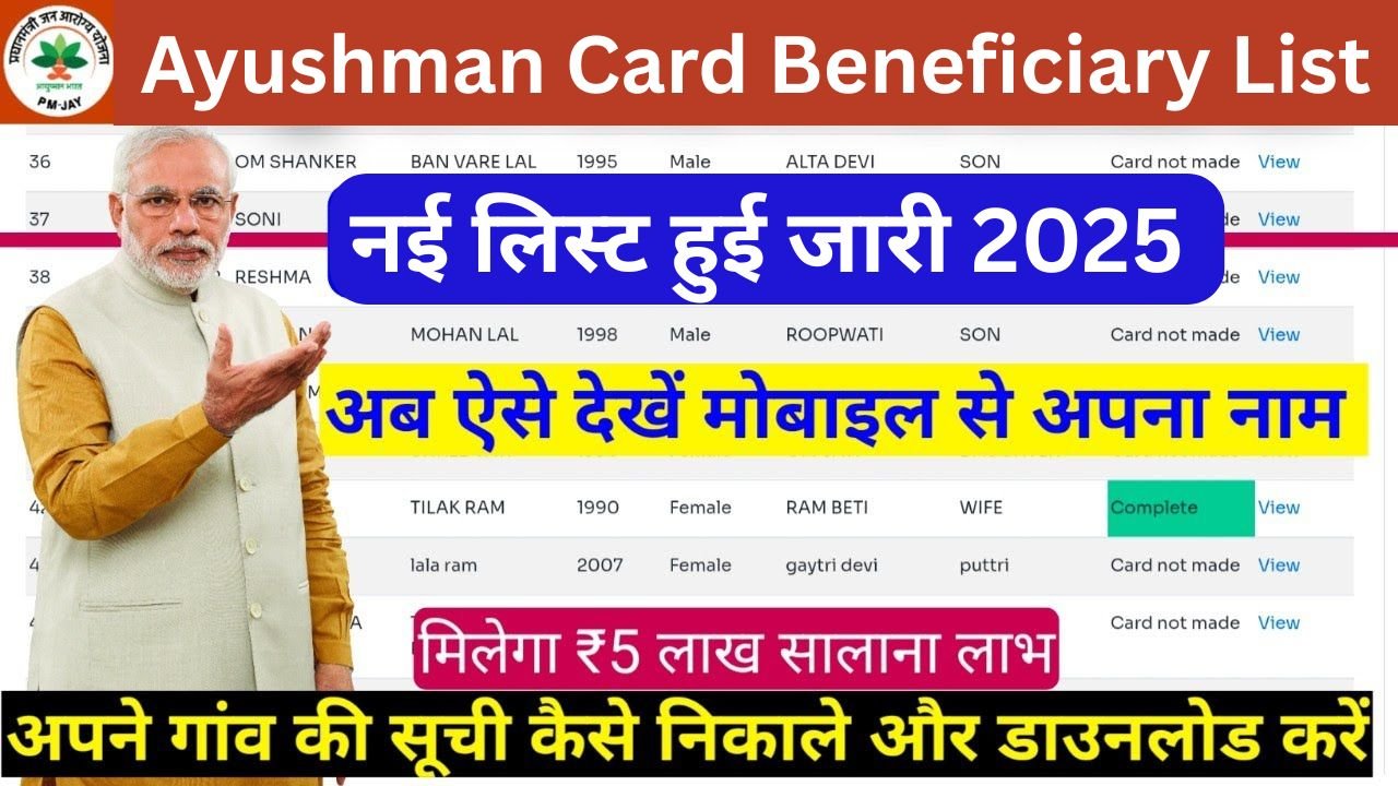 Ayushman Card Beneficiary List